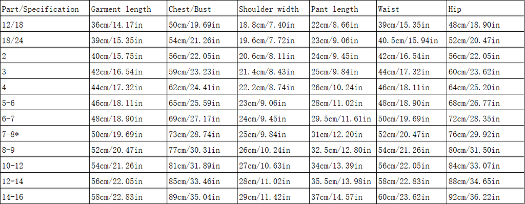 Custom Bow Tank Set